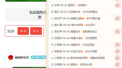 美职业赛事连战2场，金沙官网平台，大捷，分数变化揭示关键信号